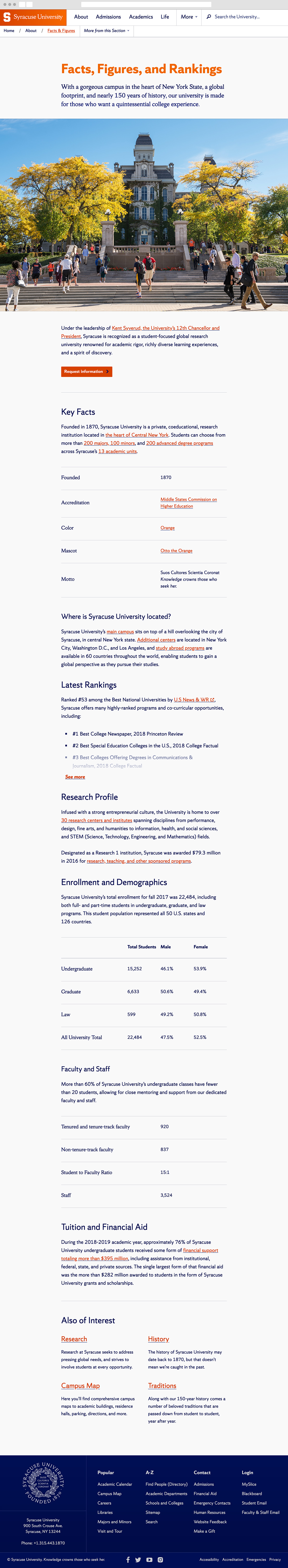 Facts, figures, and rankings page on a desktop computer